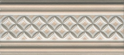 Бордюр для настенной плитки Kerama marazzi Монтальбано LAB001 3 матовый 15*6,7 см