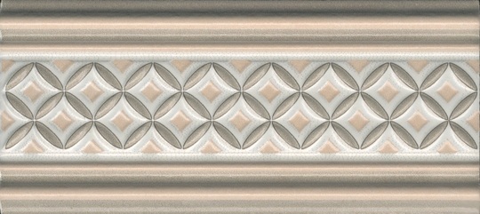 Бордюр для настенной плитки Kerama marazzi Монтальбано LAB001 3 матовый 15*6,7 см